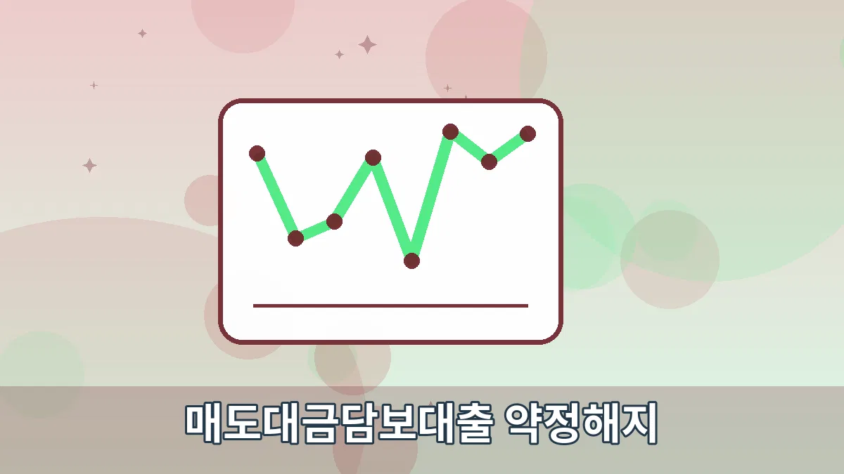 매도대금담보대출 약정해지 안내 이미지 3