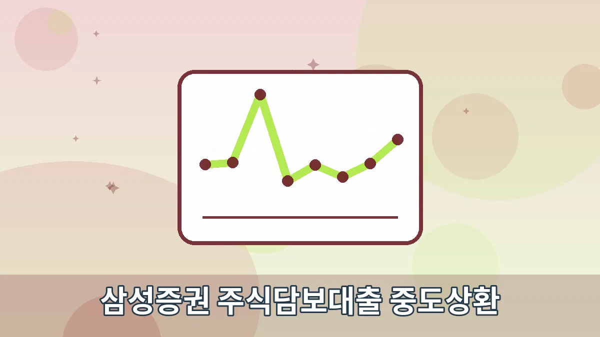 삼성증권 주식담보대출 중도상환 안내 이미지 1