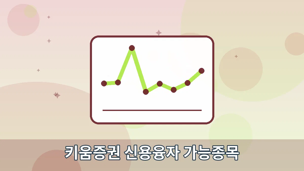 키움증권 신용융자 가능종목 안내 이미지 1