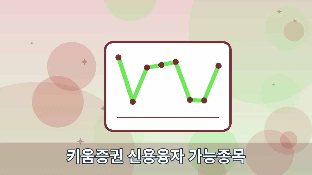 키움증권 신용융자 가능종목 안내 이미지 2