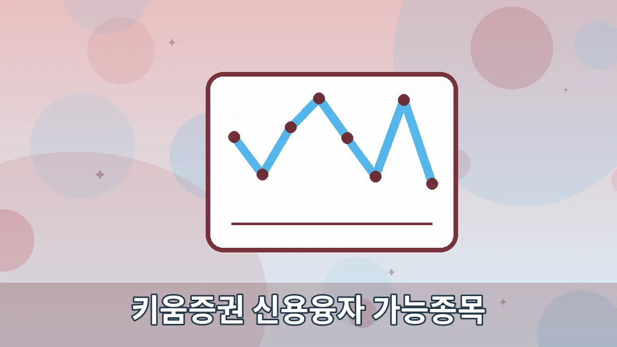키움증권 신용융자 가능종목 안내 이미지 5
