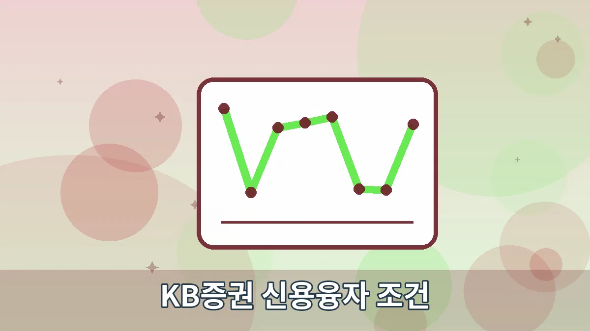 KB증권 신용융자 조건 안내 이미지 2