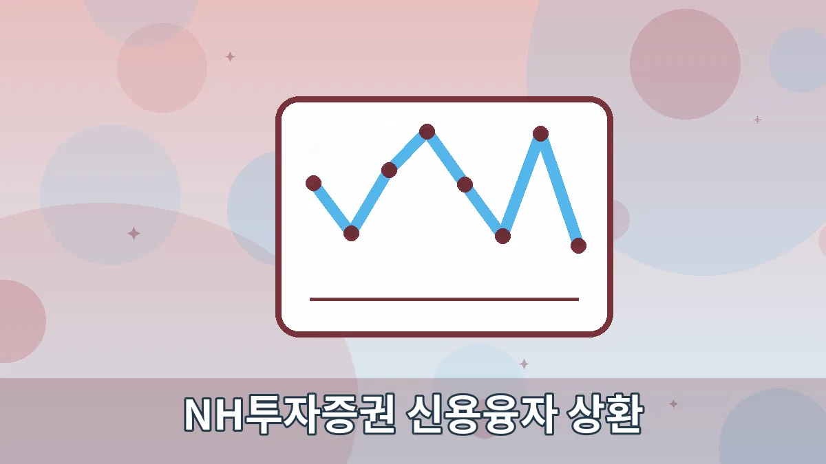 NH투자증권 신용융자 상환 안내 이미지 5
