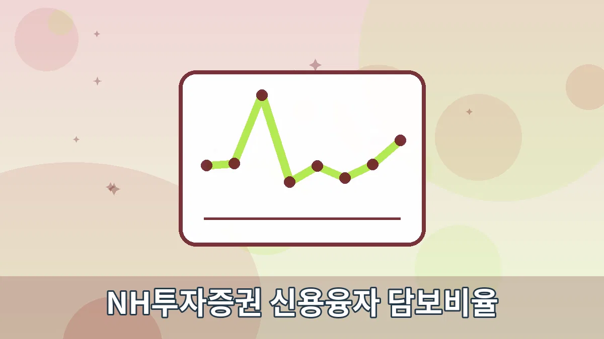 NH투자증권 신용융자 담보비율 안내 이미지 1