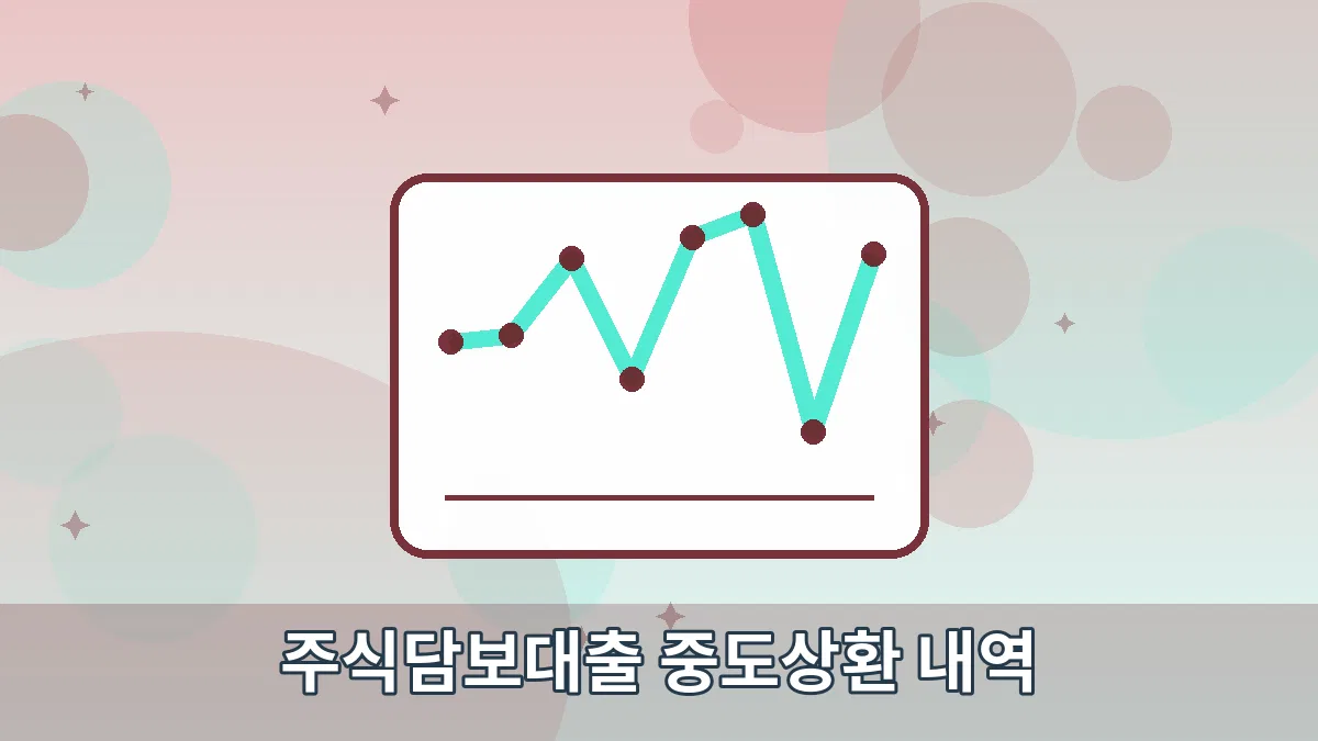 주식담보대출 중도상환 내역 안내 이미지 4