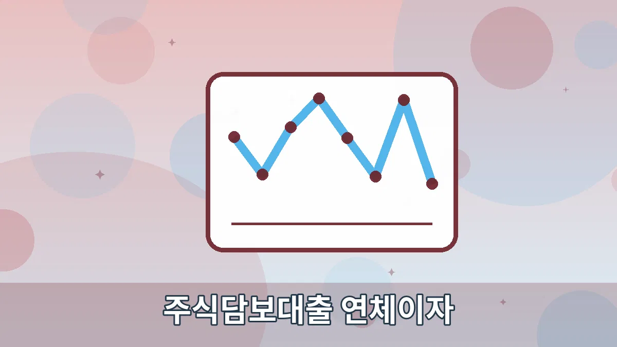 주식담보대출 연체이자 안내 이미지 5