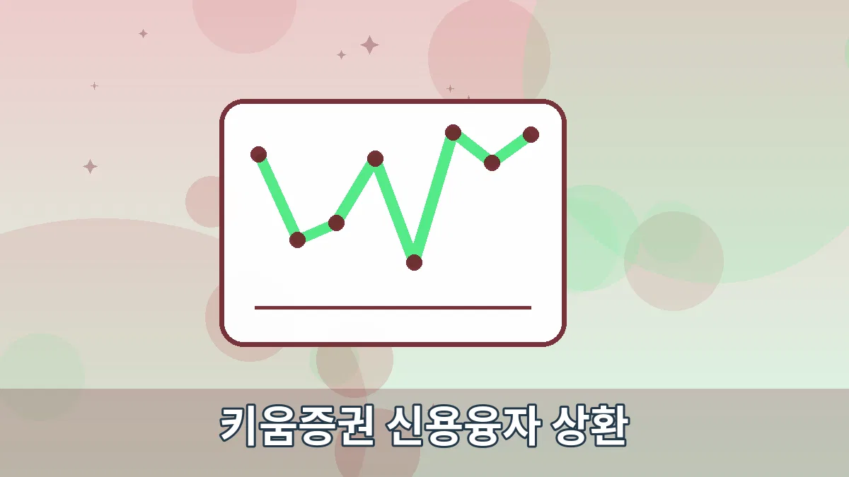 키움증권 신용융자 상환 안내 이미지 3