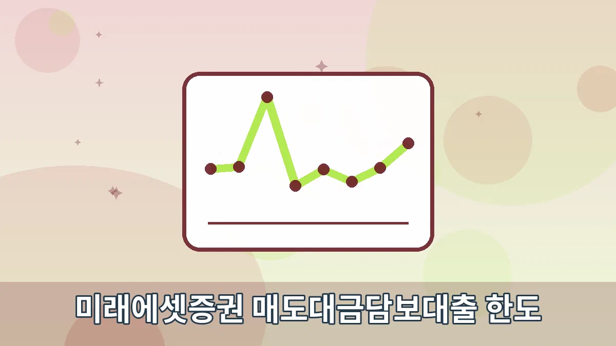 미래에셋증권 매도대금담보대출 한도 안내 이미지 1