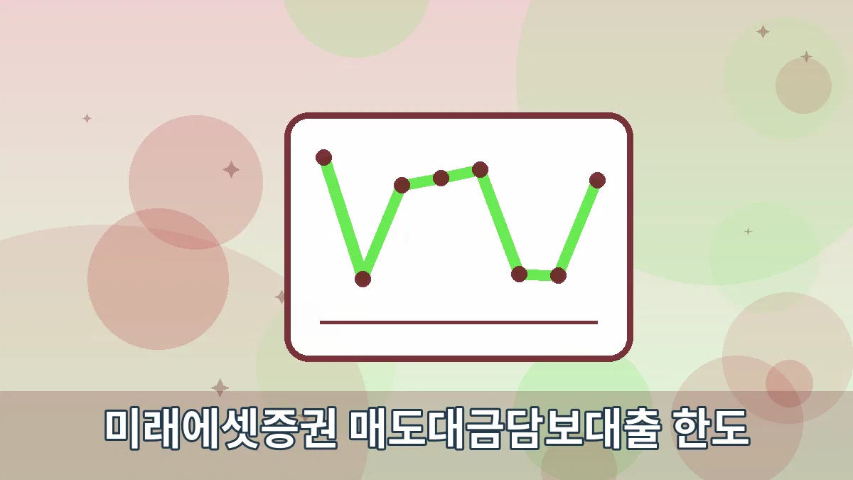 미래에셋증권 매도대금담보대출 한도 안내 이미지 2