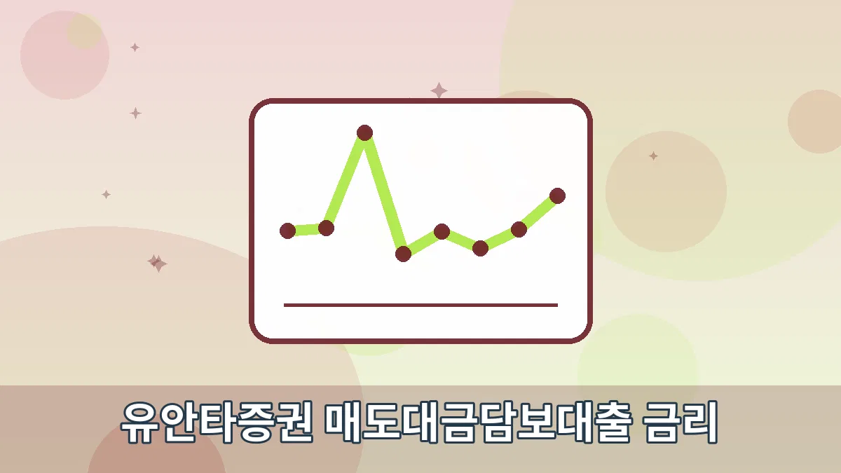유안타증권 매도대금담보대출 금리 안내 이미지 1