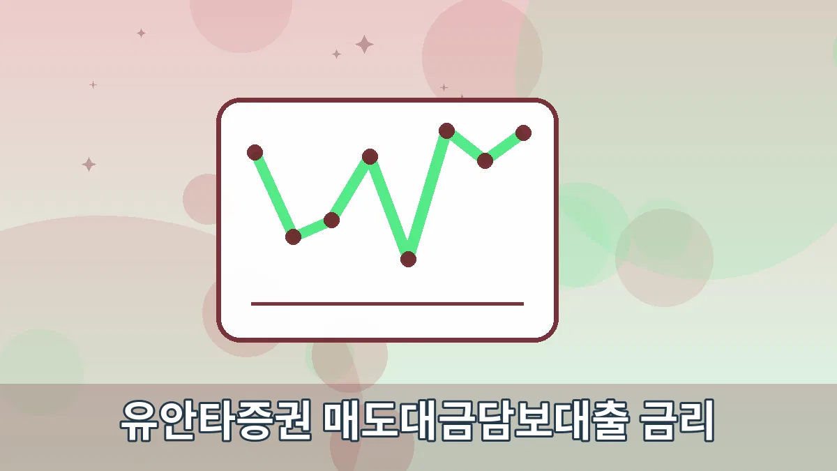 유안타증권 매도대금담보대출 금리 안내 이미지 3