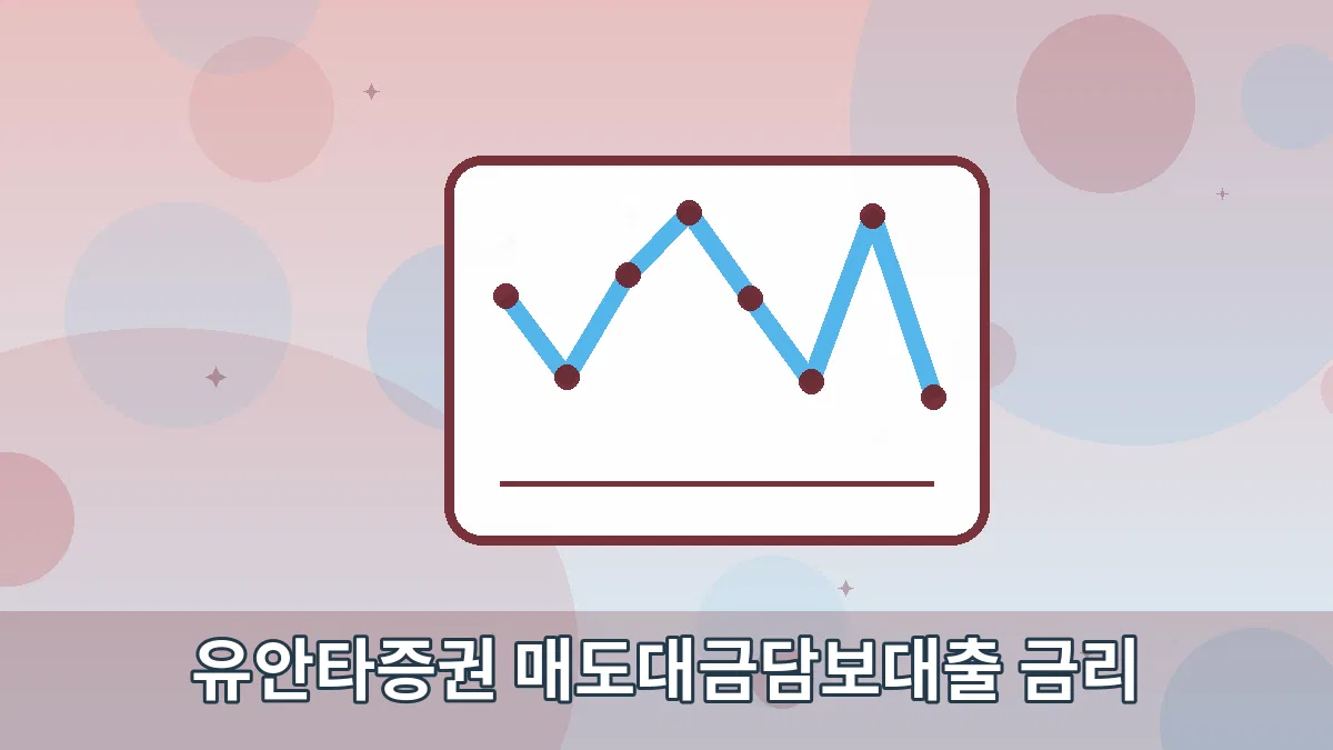 유안타증권 매도대금담보대출 금리 안내 이미지 5