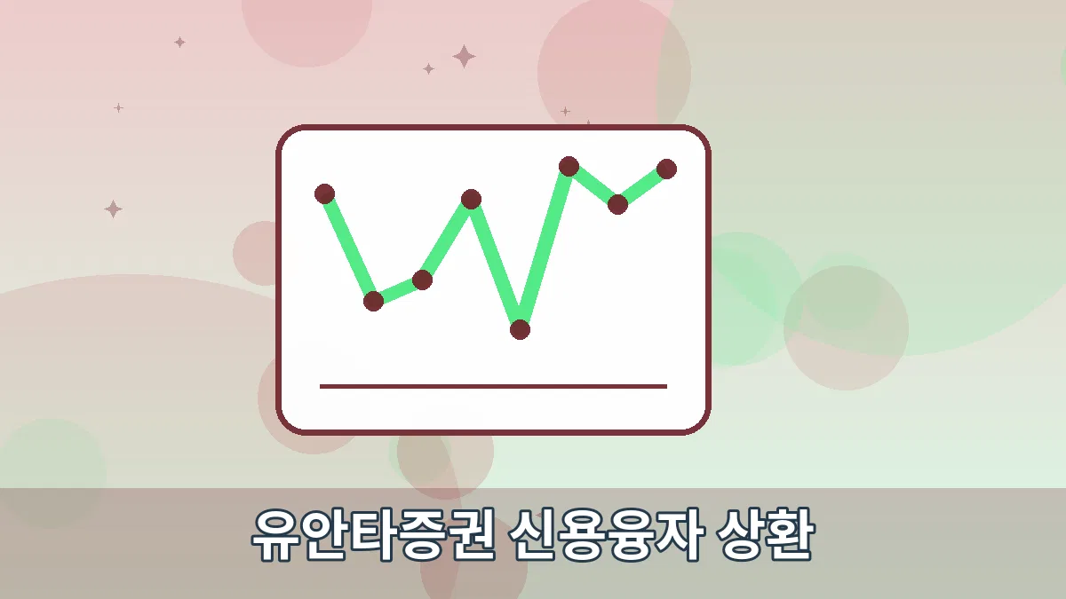 유안타증권 신용융자 상환 안내 이미지 3