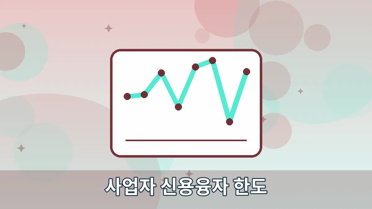 사업자 신용융자 한도 안내 이미지 4
