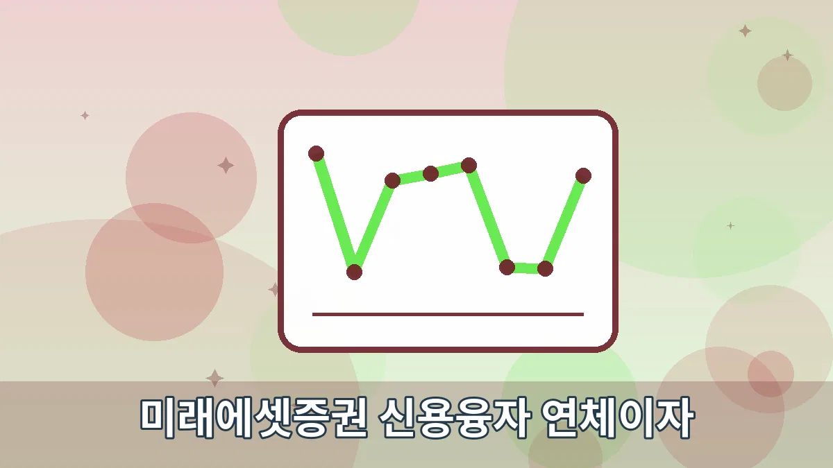 미래에셋증권 신용융자 연체이자 안내 이미지 2