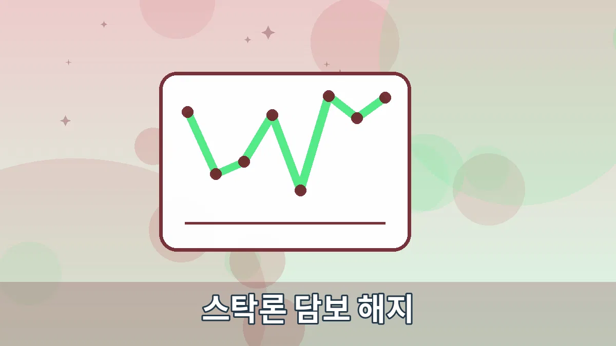 스탁론 담보 해지 안내 이미지 3