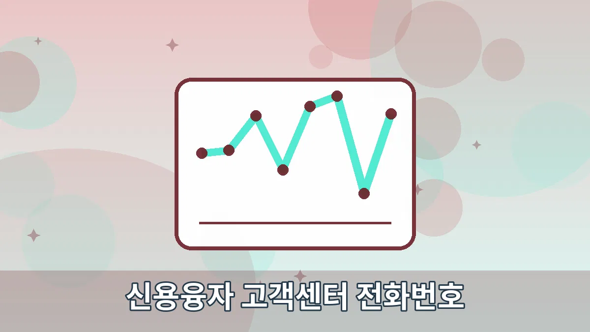 신용융자 고객센터 전화번호 안내 이미지 4