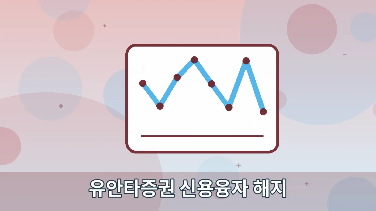유안타증권 신용융자 해지 안내 이미지 5