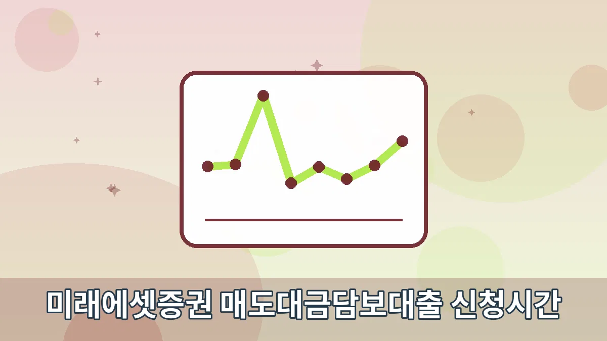 미래에셋증권 매도대금담보대출 신청시간 안내 이미지 1