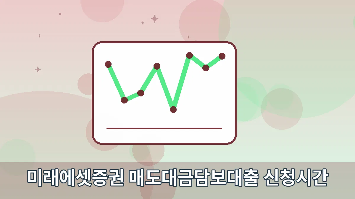 미래에셋증권 매도대금담보대출 신청시간 안내 이미지 3