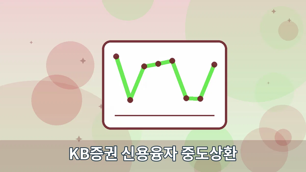 KB증권 신용융자 중도상환 안내 이미지 2