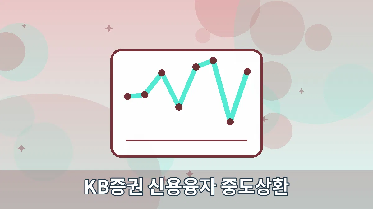 KB증권 신용융자 중도상환 안내 이미지 4