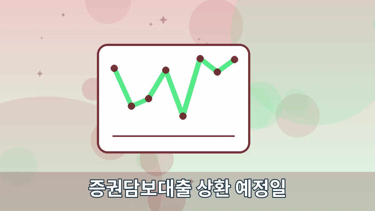 증권담보대출 상환 예정일 안내 이미지 3