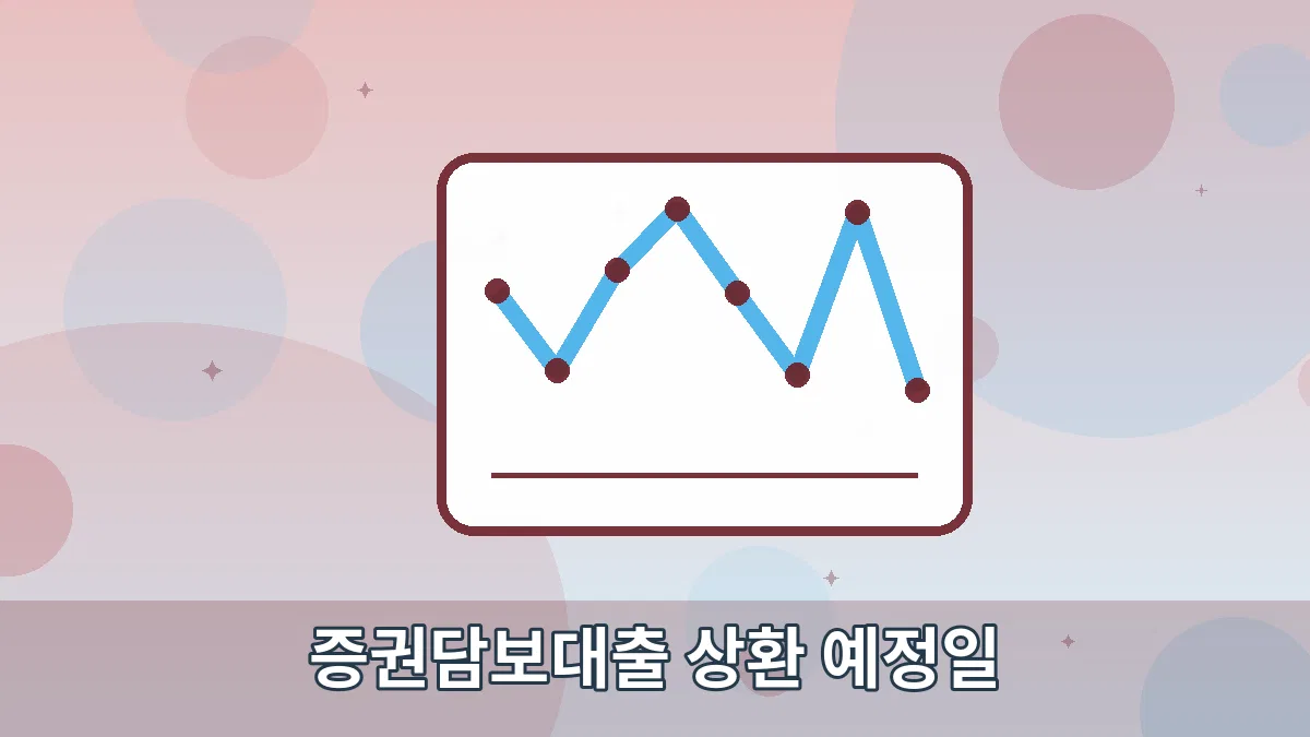 증권담보대출 상환 예정일 안내 이미지 5