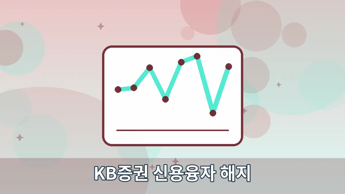 KB증권 신용융자 해지 안내 이미지 4