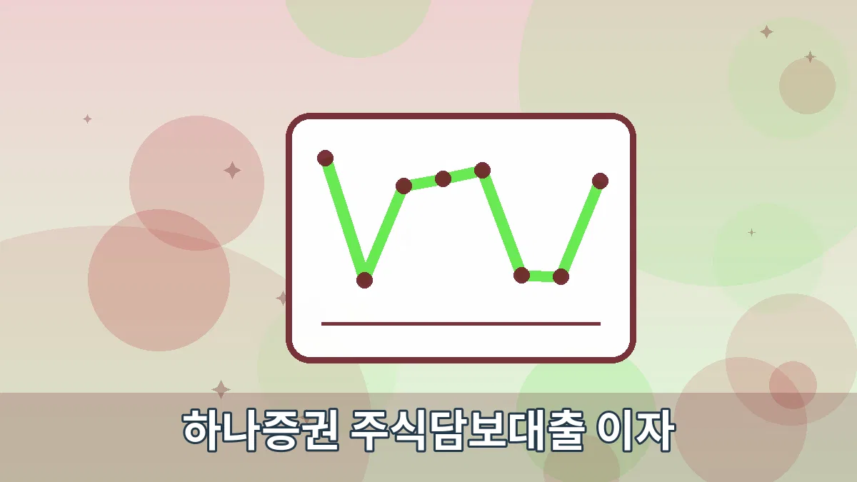 하나증권 주식담보대출 이자 안내 이미지 2
