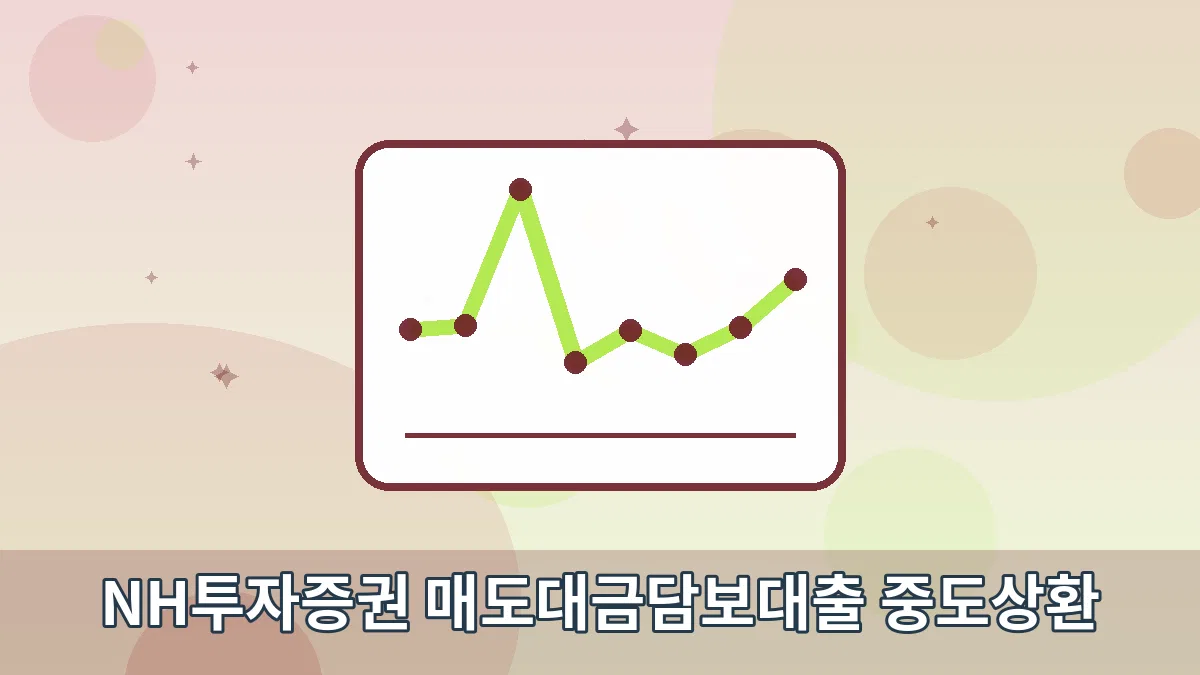 NH투자증권 매도대금담보대출 중도상환 안내 이미지 1