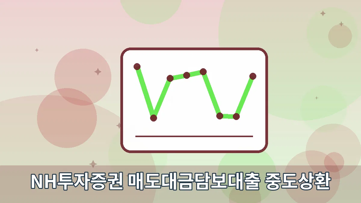 NH투자증권 매도대금담보대출 중도상환 안내 이미지 2