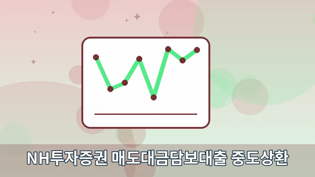 NH투자증권 매도대금담보대출 중도상환 안내 이미지 3
