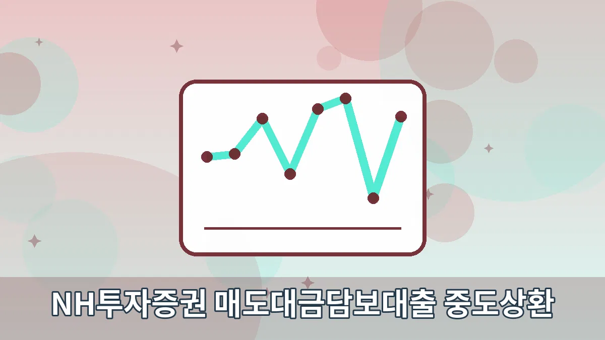 NH투자증권 매도대금담보대출 중도상환 안내 이미지 4