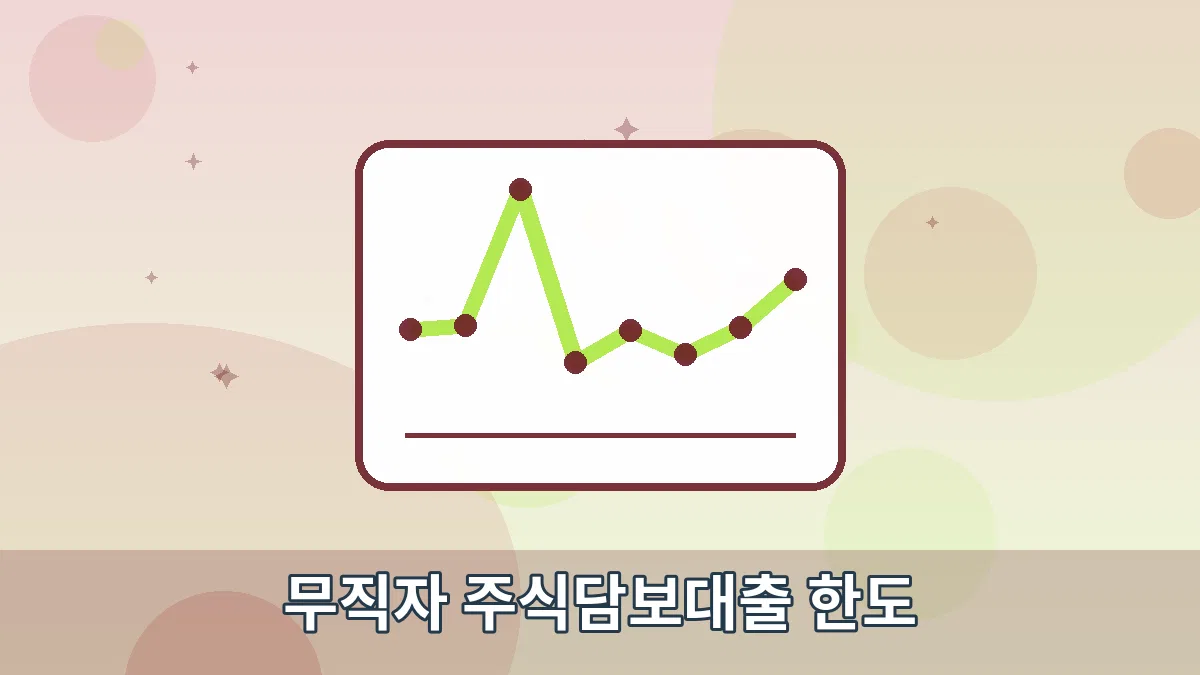 무직자 주식담보대출 한도 안내 이미지 1