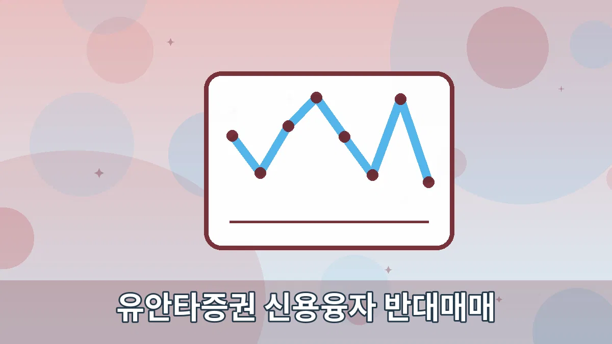 유안타증권 신용융자 반대매매 안내 이미지 5