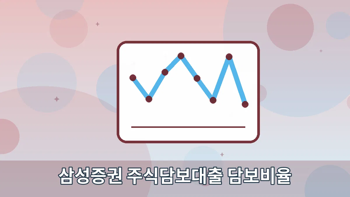 삼성증권 주식담보대출 담보비율 안내 이미지 5
